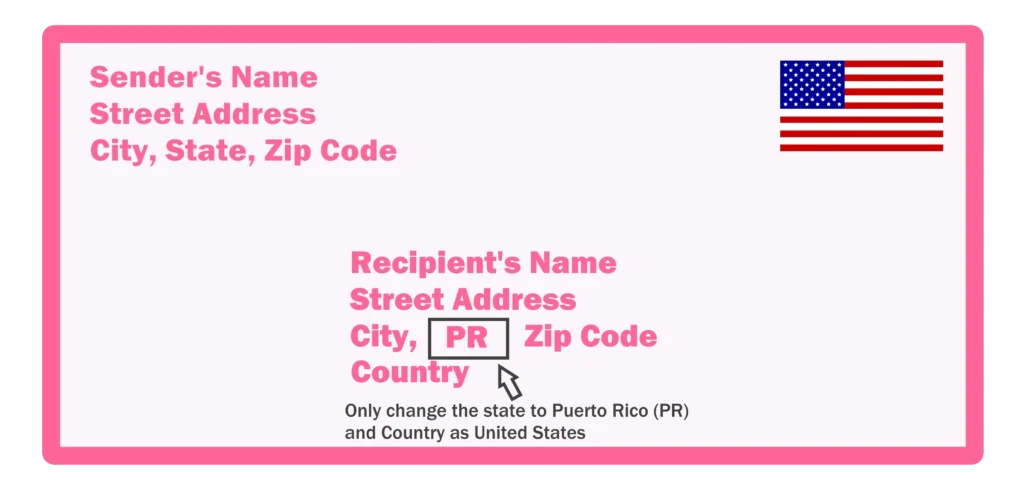 HOW TO ADDRESS AN ENVELOPE Puerto Rico
