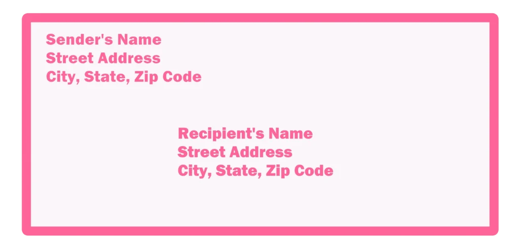 HOW TO ADDRESS AN ENVELOPE recipient Details