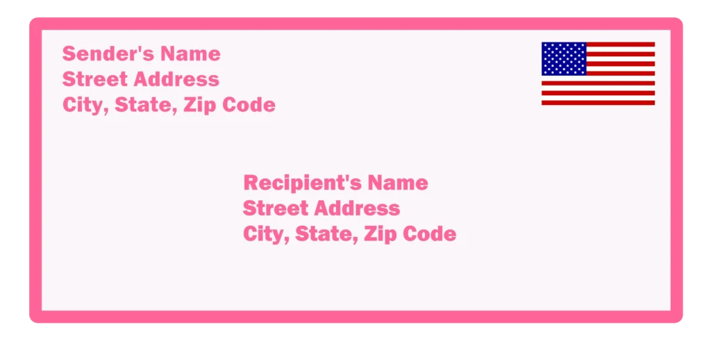 HOW TO ADDRESS AN ENVELOPE stamp Details